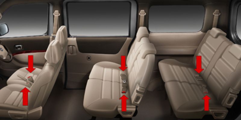 Fitur Keamanan & Keselamatan Mobil Lengkap